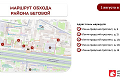 Еженедельный обход главы управы 01.08.2026