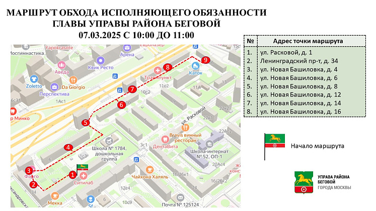 Обход исполняющего обязанности главы управы 07.03.2025
