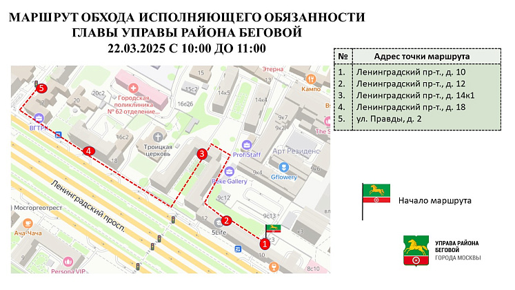 Обход исполняющего обязанности главы управы 22.03.2025