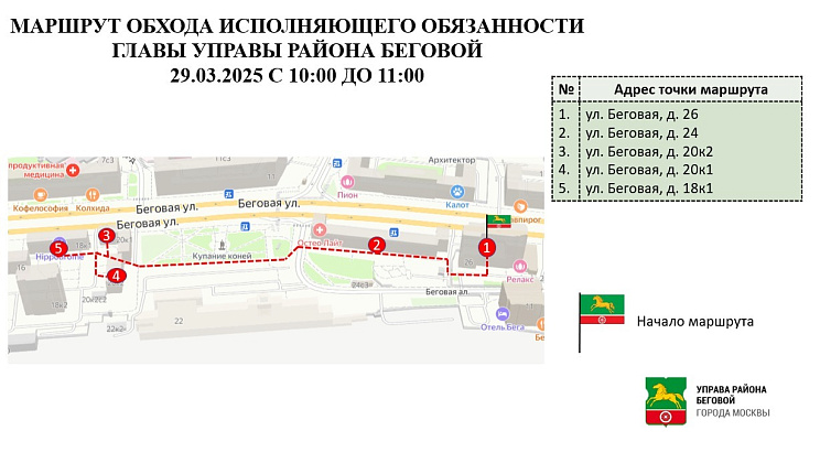 Обход исполняющего обязанности главы управы 29.03.2025