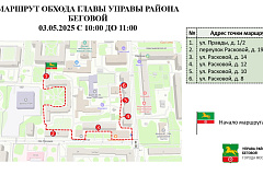 Субботний обход главы управы 03.05.2025