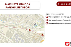Еженедельный обход территории 07.06.2025