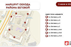 Еженедельный обход территории 05.07.2025