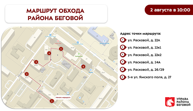 Еженедельный обход территории 02.08.2025