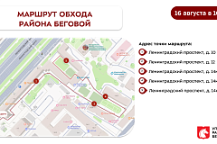 Еженедельный обход территории 16.08.2025