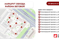 Еженедельный обход территории 23.08.2025
