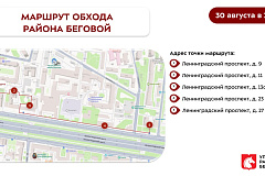 Еженедельный обход территории 30.08.2025