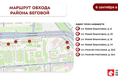 Еженедельный обход территории 06.09.2025