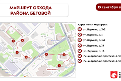 Еженедельный обход территории 13.09.2025