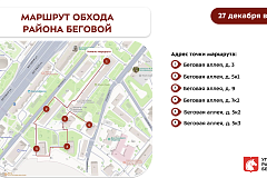 Еженедельный обход территории 27.12.2025