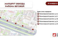 Еженедельный обход территории 31.01.2026
